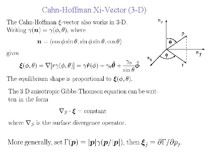 Cahn-Hoffman Xi-Vector (3 -D) 