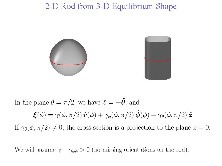 2 -D Rod from 3 -D Equilibrium Shape 
