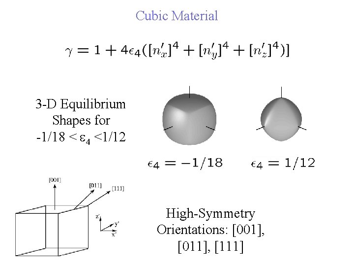 Cubic Material 3 -D Equilibrium Shapes for -1/18 < 4 <1/12 High-Symmetry Orientations: [001],