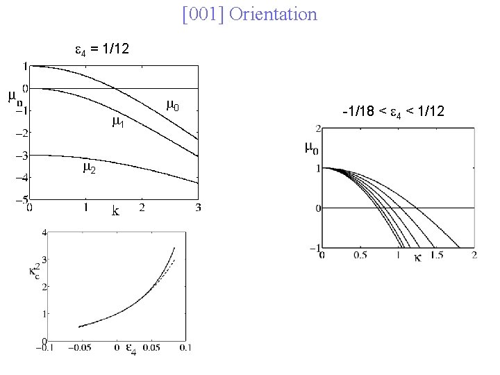 [001] Orientation 4 = 1/12 1 2 0 -1/18 < 4 < 1/12 