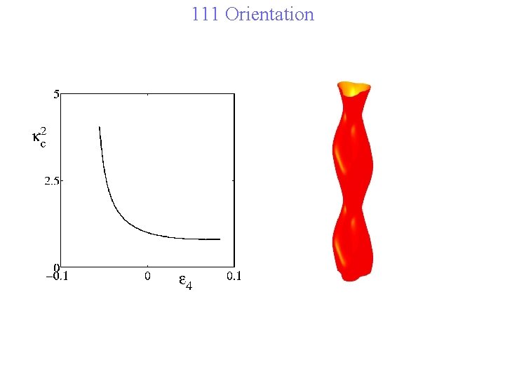 111 Orientation 