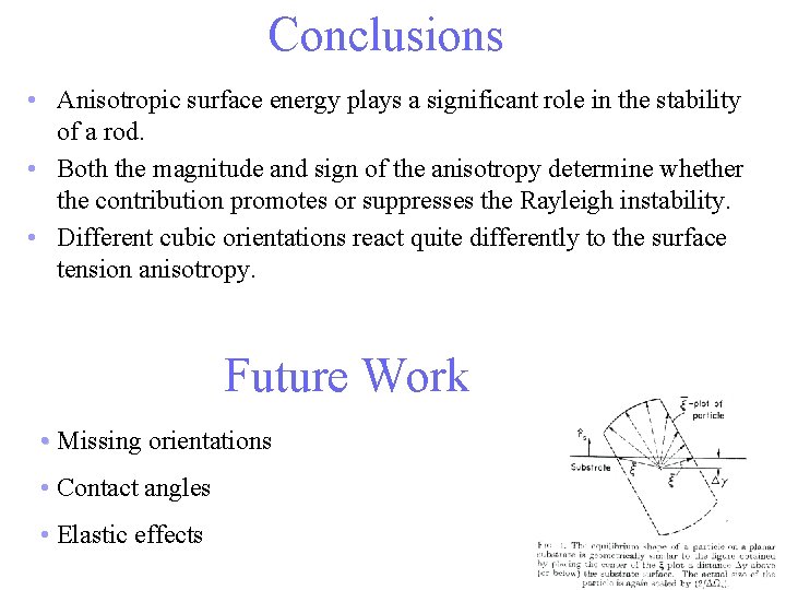 Conclusions • Anisotropic surface energy plays a significant role in the stability of a