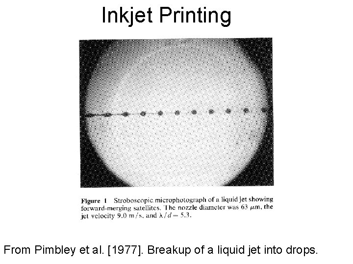 Inkjet Printing From Pimbley et al. [1977]. Breakup of a liquid jet into drops.