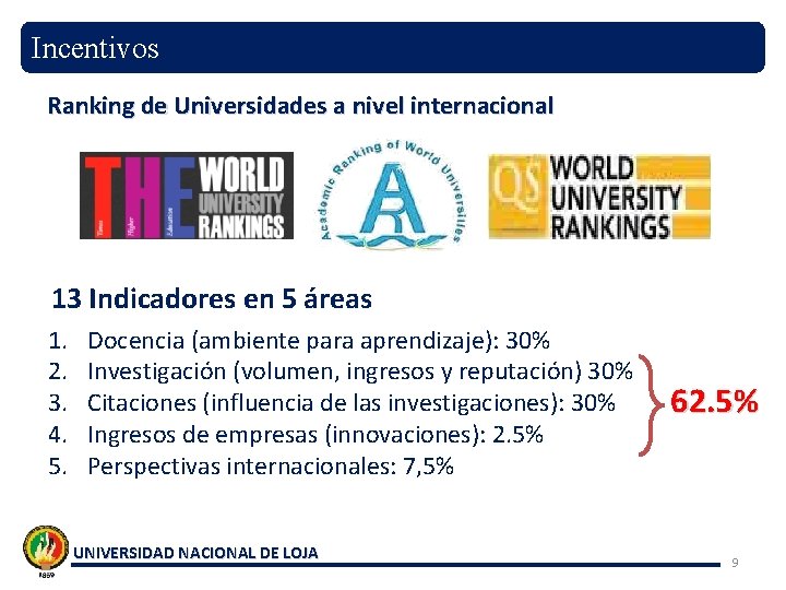 Incentivos Ranking de Universidades a nivel internacional 13 Indicadores en 5 áreas 1. 2.