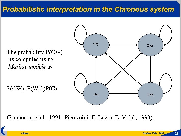 Probabilistic interpretation in the Chronous system Org. Dest. The probability P(CW) is computed using