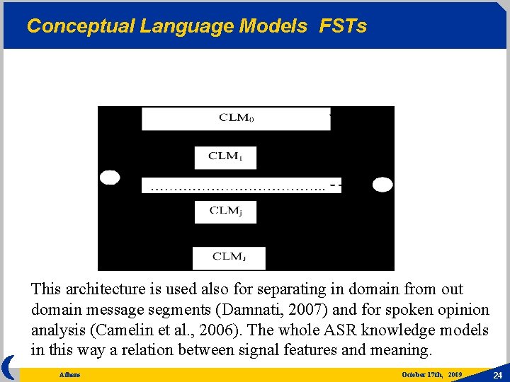 Conceptual Language Models FSTs This architecture is used also for separating in domain from