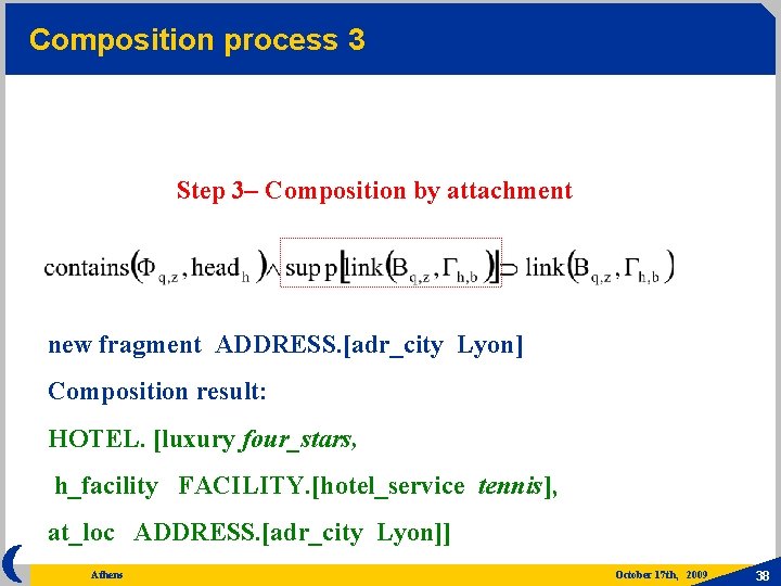 Composition process 3 Step 3– Composition by attachment new fragment ADDRESS. [adr_city Lyon] Composition
