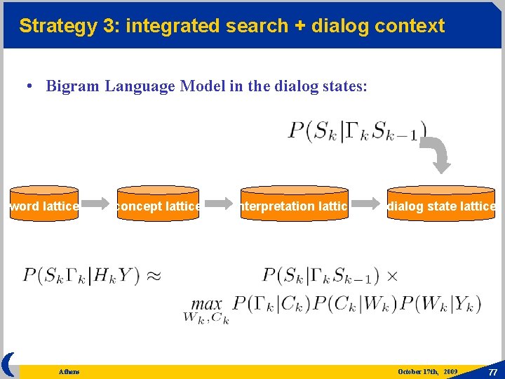 Strategy 3: integrated search + dialog context • Bigram Language Model in the dialog