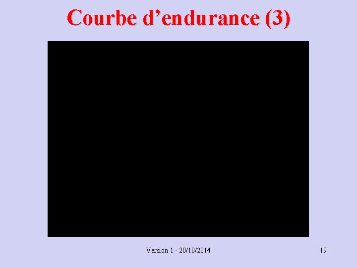 Courbe d’endurance (3) Version 1 - 20/10/2014 19 