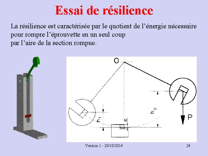 Essai de résilience La résilience est caractérisée par le quotient de l’énergie nécessaire pour