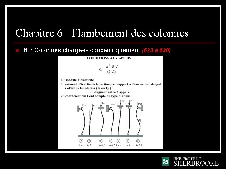 Chapitre 6 : Flambement des colonnes n 6. 2 Colonnes chargées concentriquement (623 à