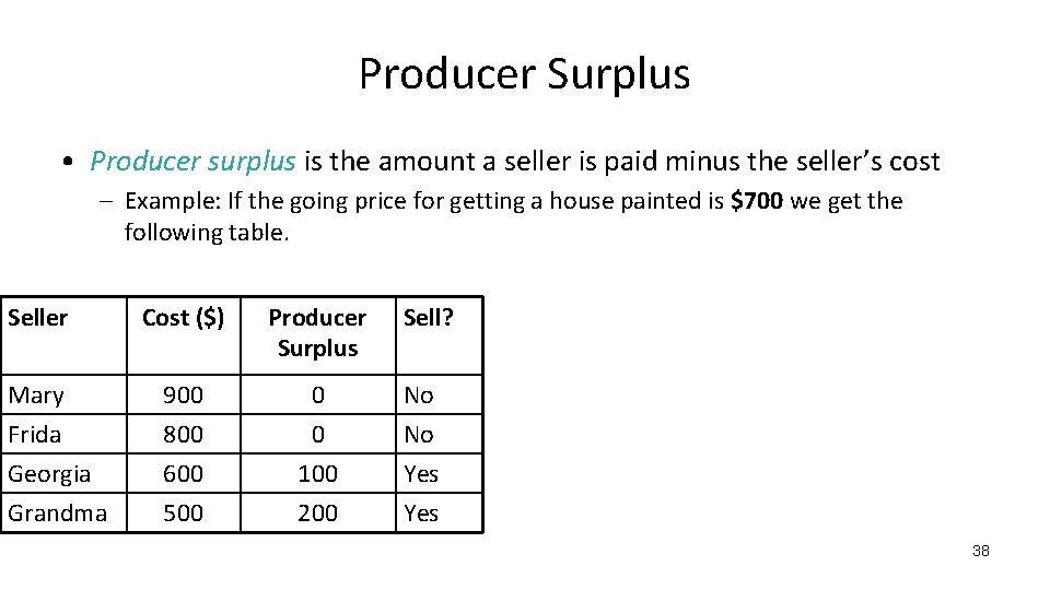 Producer Surplus • Producer surplus is the amount a seller is paid minus the