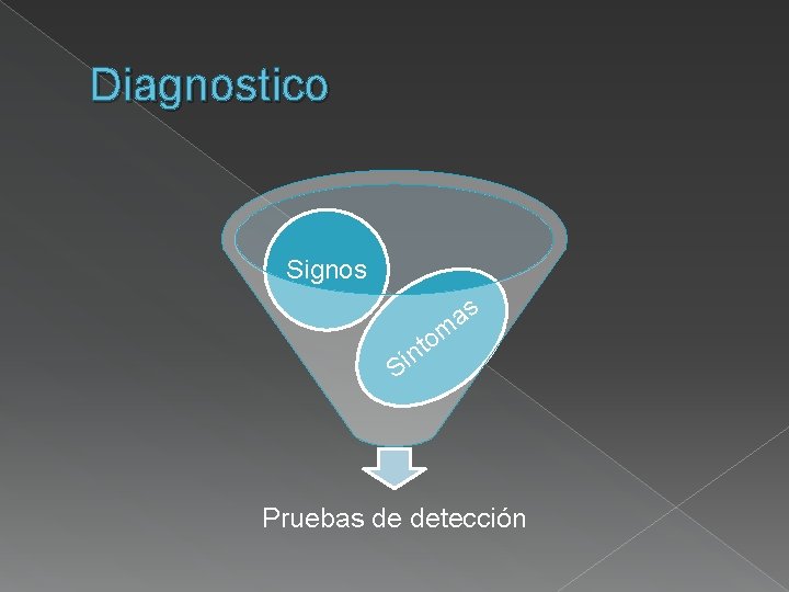 Diagnostico Signos om t n as Sí Pruebas de detección 