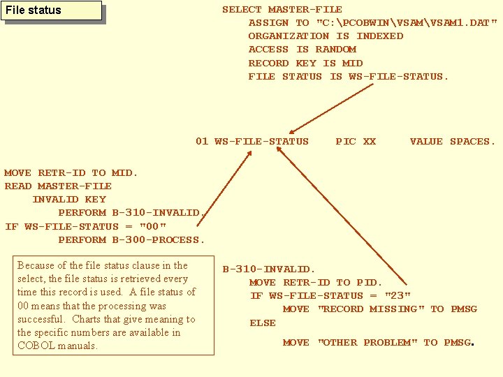 SELECT MASTER-FILE ASSIGN TO "C: PCOBWINVSAM 1. DAT" ORGANIZATION IS INDEXED ACCESS IS RANDOM