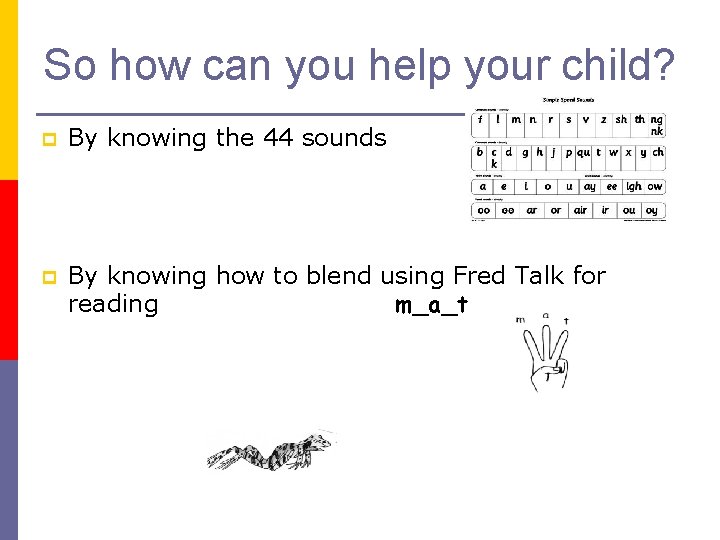 So how can you help your child? p By knowing the 44 sounds p