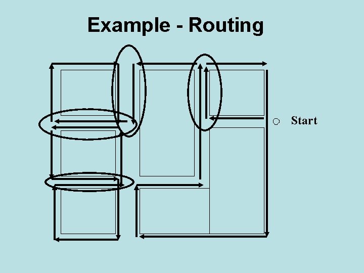 Example - Routing Start 