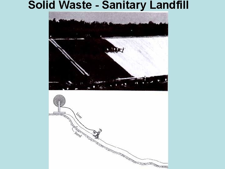 Solid Waste - Sanitary Landfill 