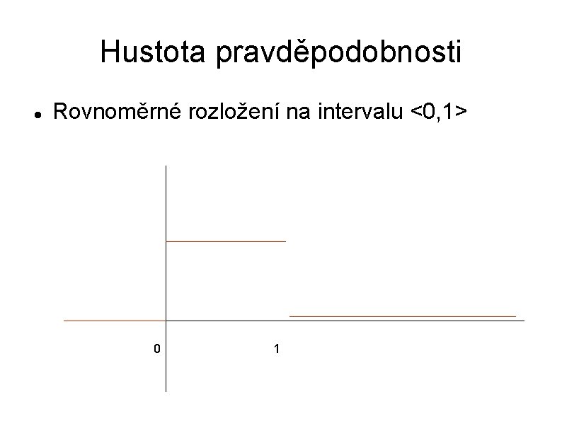 Hustota pravděpodobnosti Rovnoměrné rozložení na intervalu <0, 1> 0 1 