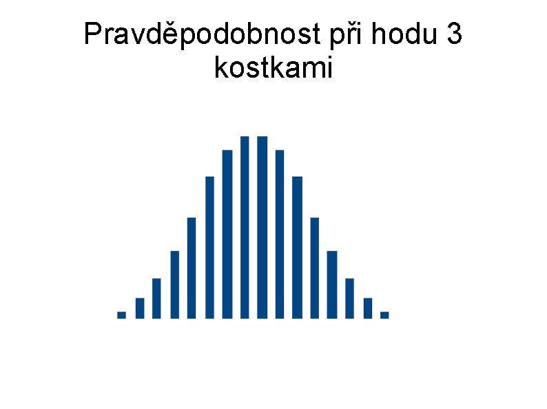 Pravděpodobnost při hodu 3 kostkami 