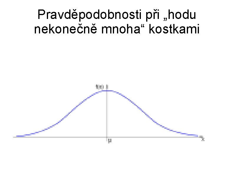Pravděpodobnosti při „hodu nekonečně mnoha“ kostkami 