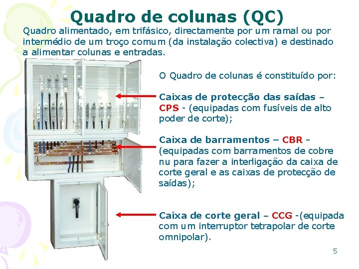 Quadro de colunas (QC) Quadro alimentado, em trifásico, directamente por um ramal ou por