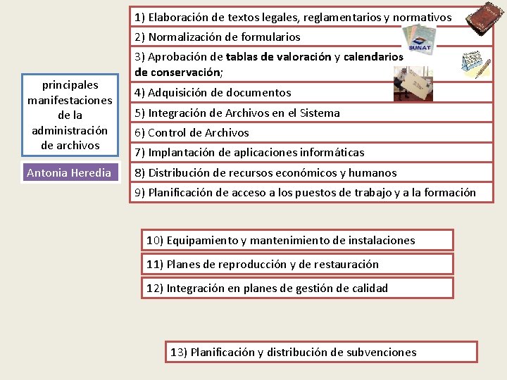 1) Elaboración de textos legales, reglamentarios y normativos 2) Normalización de formularios principales manifestaciones