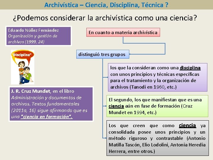 Archivística – Ciencia, Disciplina, Técnica ? ¿Podemos considerar la archivística como una ciencia? Eduardo