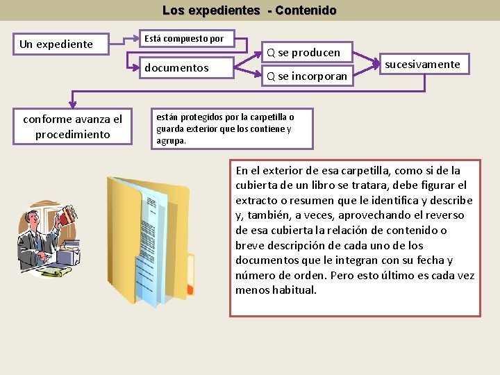 Los expedientes - Contenido Un expediente Está compuesto por documentos conforme avanza el procedimiento