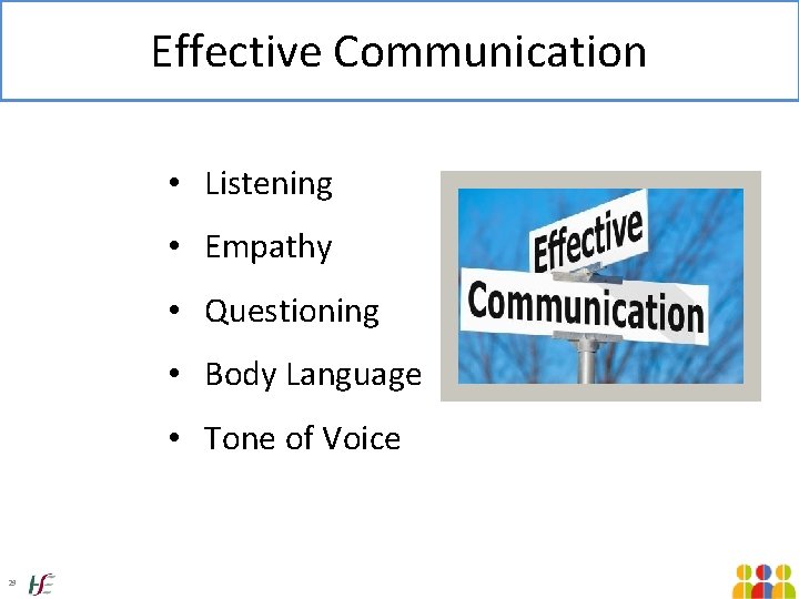 Effective Communication • Listening • Empathy • Questioning • Body Language • Tone of Effective Communication • Listening • Empathy • Questioning • Body Language • Tone of