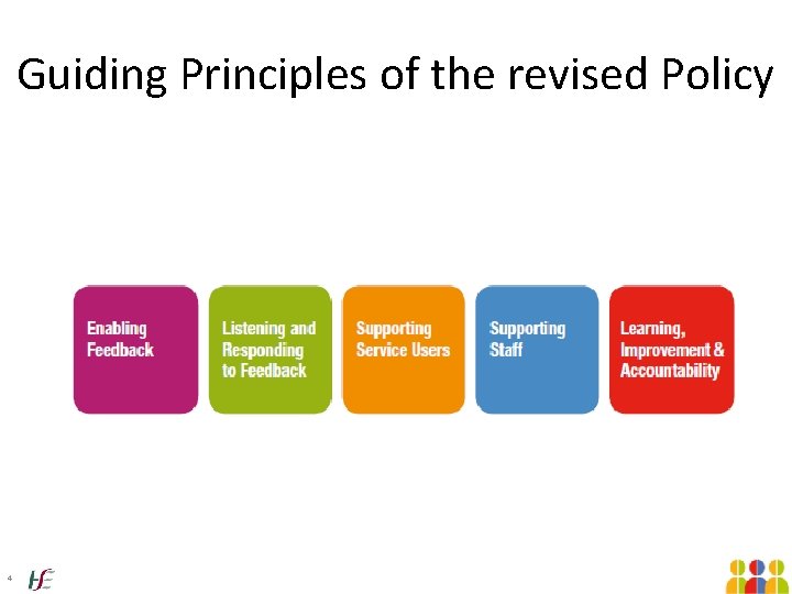 Guiding Principles of the revised Policy 4 