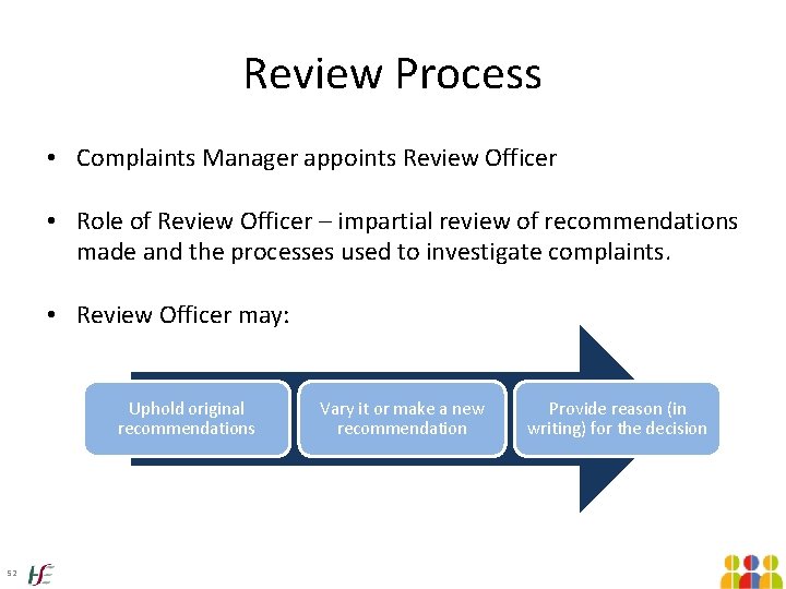 Review Process • Complaints Manager appoints Review Officer • Role of Review Officer –