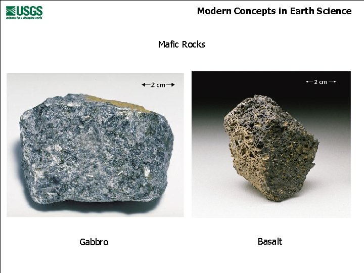 Modern Concepts in Earth Science Mafic Rocks Gabbro Basalt 