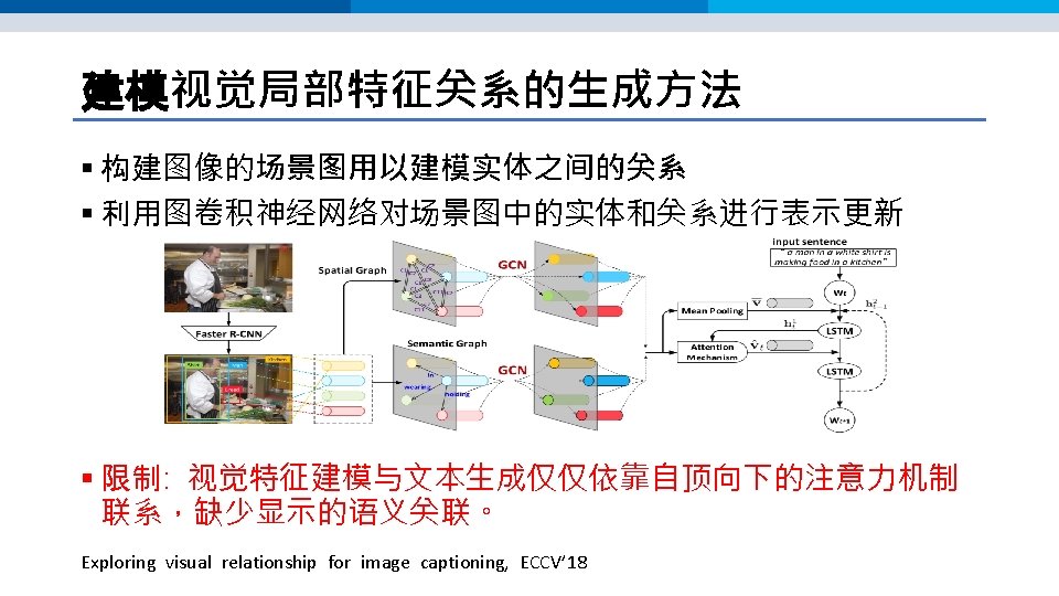 Densecap Fully convolutional localization networks for dense captioning