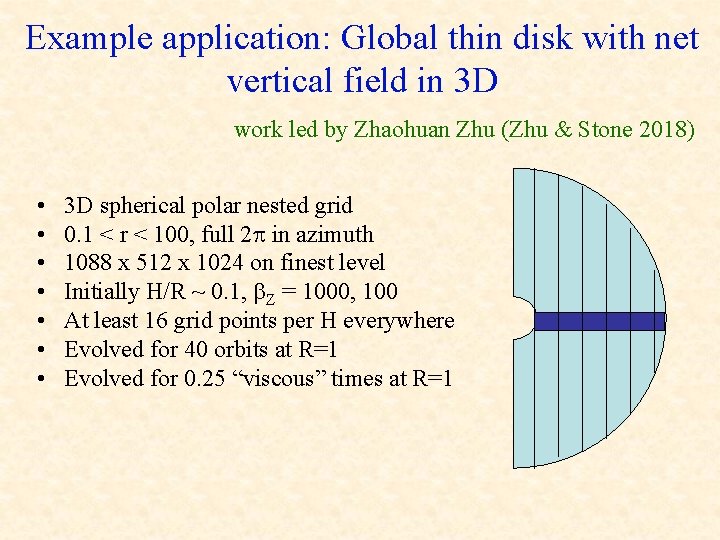 Example application: Global thin disk with net vertical field in 3 D work led