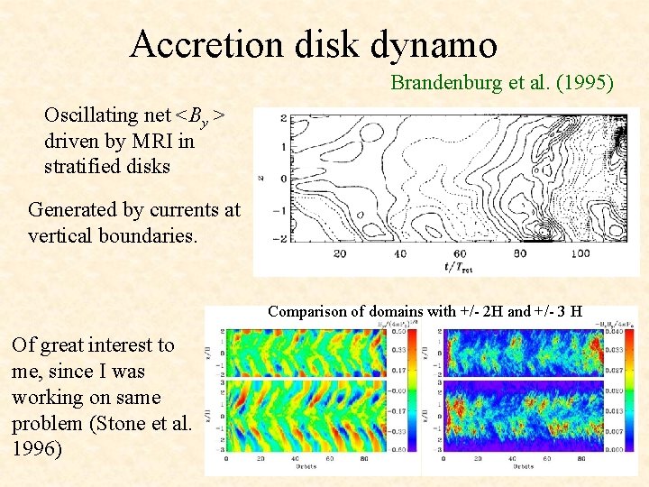 Accretion disk dynamo Brandenburg et al. (1995) Oscillating net <By > driven by MRI
