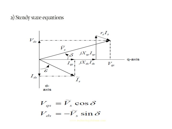 2) Steady state equations www. technologyfuturae. com 2) Steady state equations www. technologyfuturae. com