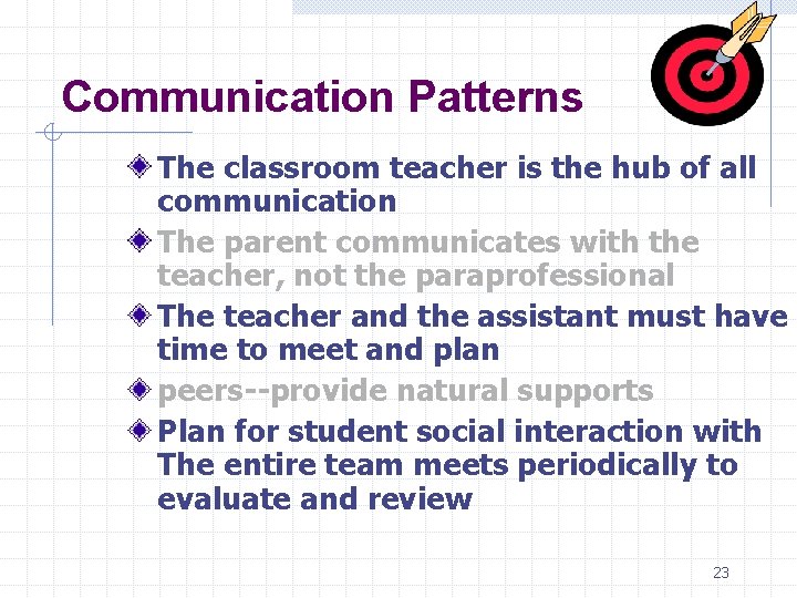 Communication Patterns The classroom teacher is the hub of all communication The parent communicates