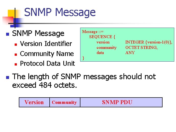 SNMP Message n n n n Version Identifier Community Name Protocol Data Unit Message