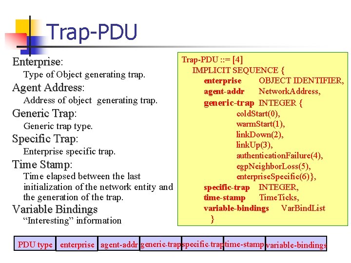 Trap-PDU : : = [4] IMPLICIT SEQUENCE { Type of Object generating trap. enterprise