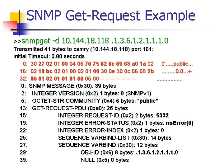 SNMP Get-Request Example >>snmpget -d 10. 144. 18. 1. 3. 6. 1. 2. 1.