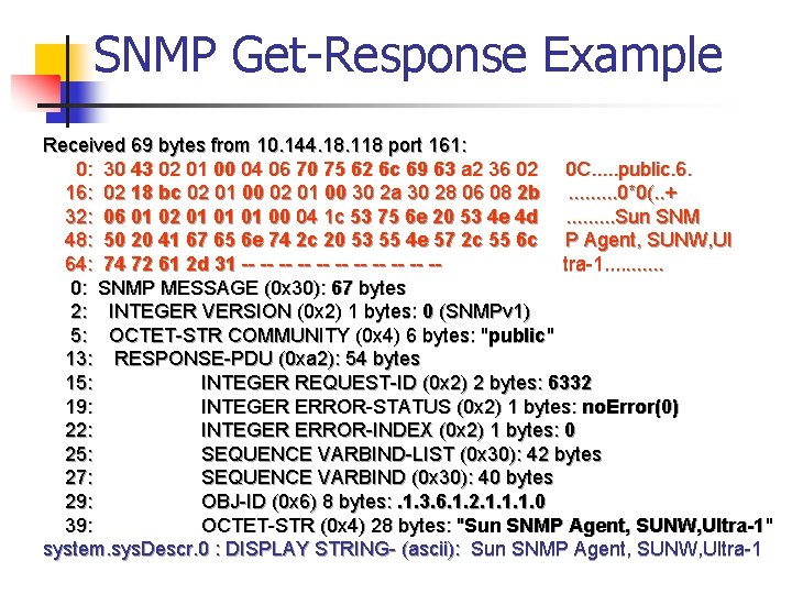 SNMP Get-Response Example Received 69 bytes from 10. 144. 18. 118 port 161: 0: