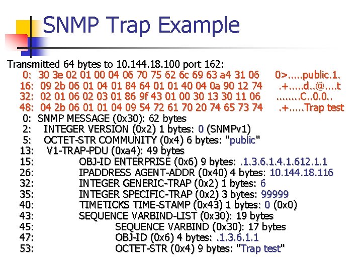 SNMP Trap Example Transmitted 64 bytes to 10. 144. 18. 100 port 162: 0: