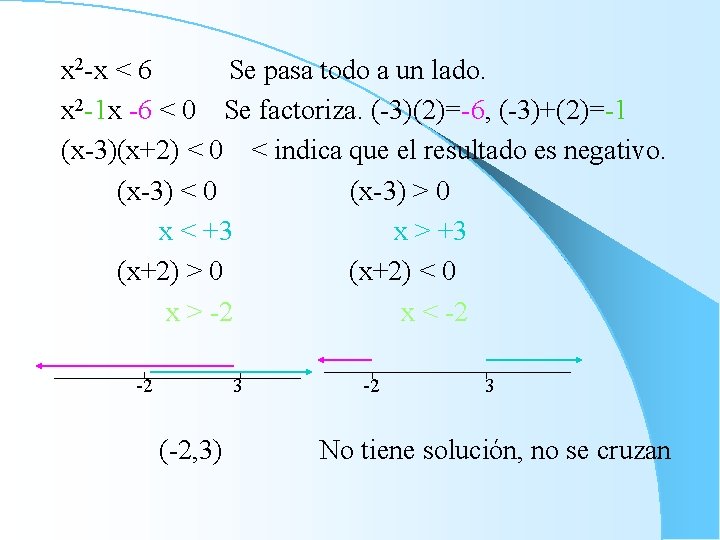 x 2 -x < 6 Se pasa todo a un lado. x 2 -1