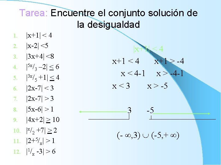 Tarea: Encuentre el conjunto solución de la desigualdad |x+1| < 4 2. |x-2| <5