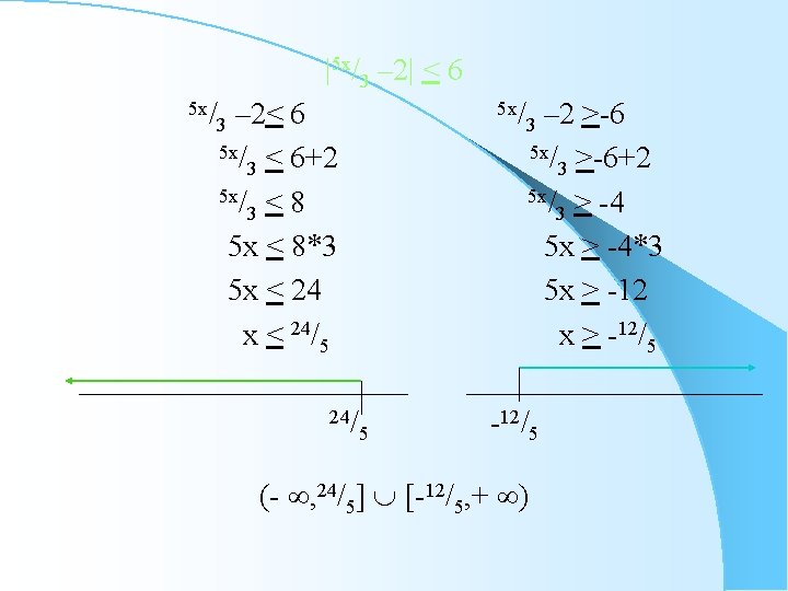 |5 x/3 – 2| < 6 5 x/ 3 – 2< 5 x/ <