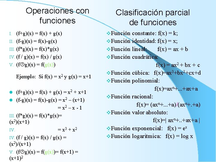 Operaciones con funciones (f+g)(x) = f(x) + g(x) II. (f-g)(x) = f(x)-g(x) III. (f*g)(x)