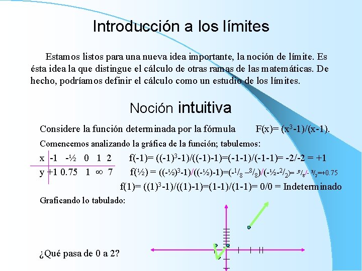 Introducción a los límites Estamos listos para una nueva idea importante, la noción de Introducción a los límites Estamos listos para una nueva idea importante, la noción de