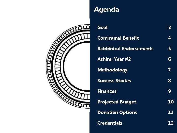 Agenda Goal 3 Communal Benefit 4 Rabbinical Endorsements 5 Ashira: Year #2 6 Methodology Agenda Goal 3 Communal Benefit 4 Rabbinical Endorsements 5 Ashira: Year #2 6 Methodology