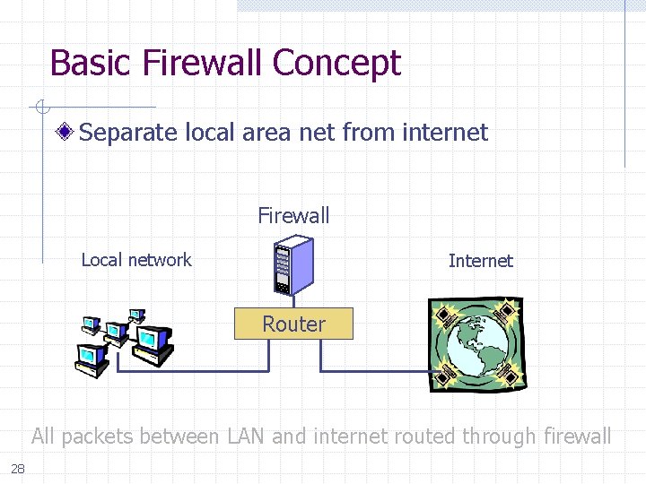 Basic Firewall Concept Separate local area net from internet Firewall Local network Internet Router