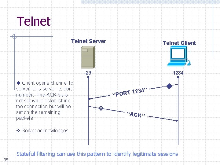 Telnet Server Telnet Client 23 1234 Client opens channel to server; tells server its